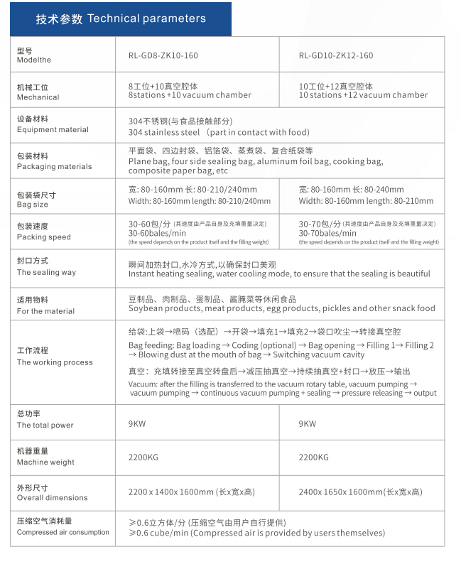 技術參數.jpg